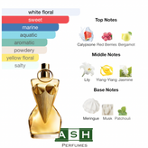 عطر زنانه ژان پل گوتیه دیواین ادو پرفیوم ۱۰۰ میل