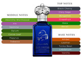 عطر مردانه زنانه کلایو کریستین جامپ آپ اند کیس می هدونستیک ادوپرفیوم ۵۰ میل