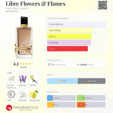 عطر زنانه ایو سن لوران لیبر فلاورز اند فلیمز حجم 90 میل