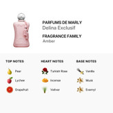 عطر زنانه پارفومز د مارلی دلینا اکسکلوسیف ادو پرفیوم حجم ۷۵ میل