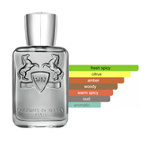 عطر مردانه پارفومز د مارلی کستلی ادوپرفیوم ۱۲۵ میل