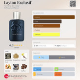 عطر مردانه-زنانه پارفومز د مارلی لیتون اکسکلوسیف ادو پرفیوم حجم ۱۲۵ میل
