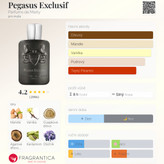 عطر مردانه پارفومز د مارلی پگاسوس اکسکلوسیف ادو پرفیوم حجم ۱۲۵ میل