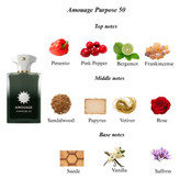 عطر مردانه آمواج پرپس ۵۰ اکستریت د پرفیو