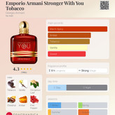 عطر مردانه جورجیو آرمانی استرانگر ویت یو توباکو ادو پرفیوم حجم ۱۰۰ میل