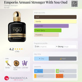 عطر مردانه جورجیو آرمانی استرانگر ویت یو عود ادو پرفیوم حجم ۱۰۰ میل
