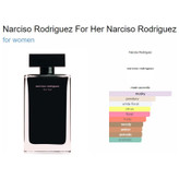 عطر زنانه نارسیسو رودریگز فور هر ادو تویلت حجم ۱۰۰ میل