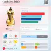 عطر زنانه ژان پل گوتیه دیواین ادو پرفیوم ۱۰۰ میل