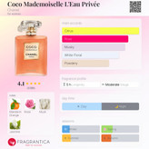 عطر زنانه شنل کوکو مادمازل لئو پرایو ادوپرفیوم ۱۰۰ میل