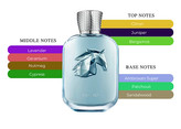 عطر مردانه زنانه پارفومز د مارلی والرو اکستریت د پارفوم ۱۰۰ میل