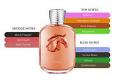 عطر مردانه زنانه پارفومز د مارلی کاریوس اکستریت د پارفوم حجم ۱۰۰ میل