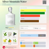 عطر مردانه-زنانه کرید سیلور مانتین واتر ادو پرفیوم ۱۰۰ میل