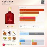 عطر مردانه-زنانه کرید سنتاروس ادو پرفیوم حجم ۱۰۰ میل