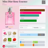 عطر زنانه کریستین دیور مدل میس دیور رز اسنس ادو پرفیوم ۱۰۰ میل