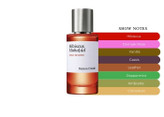 عطر مردانه زنانه میسون کریولی هیبیسکاز ماهاجاد اکستریت دپارفوم حجم ۱۰۰ میل