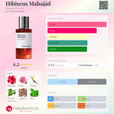عطر مردانه زنانه میسون کریولی هیبیسکاز ماهاجاد اکستریت دپارفوم حجم ۱۰۰ میل