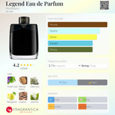 عطر مردانه مونت بلانک لجند ادو پرفیوم حجم ۱۰۰ میل