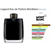 عطر مردانه مونت بلانک لجند ادو پرفیوم حجم ۱۰۰ میل