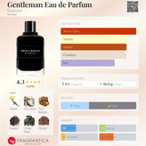 خرید عطر مردانه جیونچی جنتلمن ادو پرفیوم ۱۰۰ میل