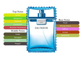 عطر مردانه ورساچه من او فرش ادو تویلت ۱۰۰ میل