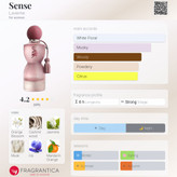 عطر زنانه لاورن مدل سنس ادو پرفیوم ۷۵ میل(جورجینا رودریگز)