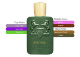 عطر مردانه پارفومز د مارلی هالتان ادو پرفیوم حجم ۱۲۵ میل