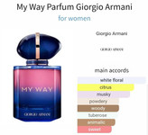 عطر زنانه جورجیو آرمانی مای وی پارفوم حجم ۹۰ میل