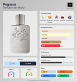 عطر مردانه پارفومز د مارلی پگاسوس ادو پرفیوم حجم ۱۲۵ میل