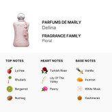 عطر زنانه پارفومز د مارلی دلینا ادو پرفیوم حجم ۷۵ میل