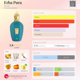 عطر مردانه-زنانه زرجوف اربا پورا ادو پرفیوم حجم ۱۰۰ میل