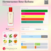 عطر مردانه زنانه هرمس هرمسنس رز ایکبانا ادو تویلت حجم ۱۰۰ میل