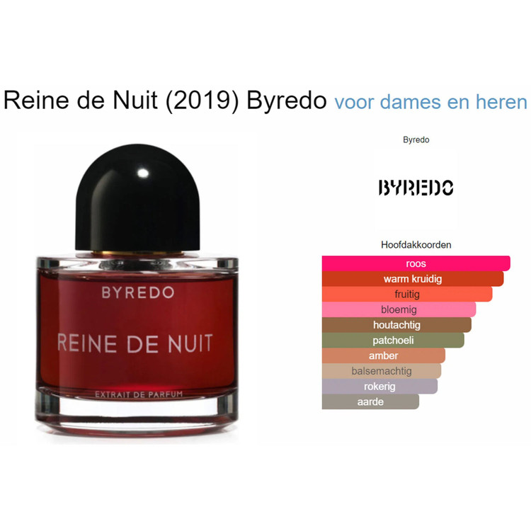 عطر مردانه زنانه بایردو رین د نویت اکستریت د پارفوم حجم 100 میل