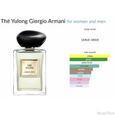 عطر مردانه زنانه جورجیو آرمانی د یولانگ ادوتویلت حجم ۱۰۰ میل